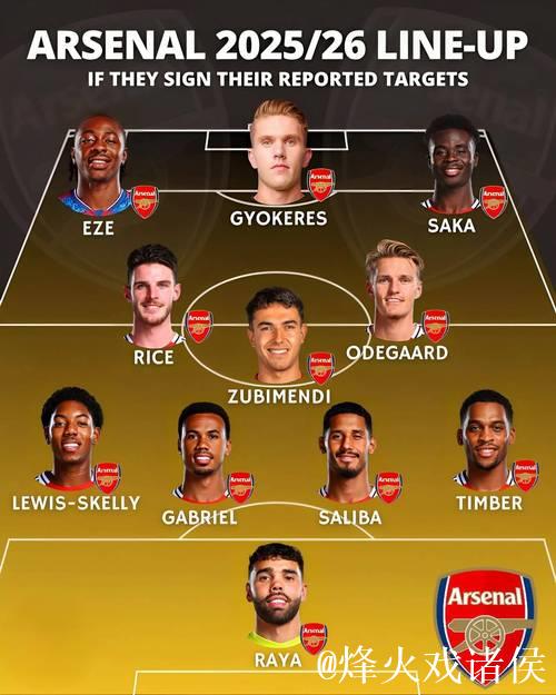 阿森纳伤病潮下的轮换大考:阵容深度迎来真正检 阿森纳伤病潮下的轮换大考:阵容深度迎来真正检